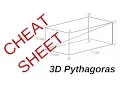 3D Pythagoras Cheat Sheet - everything in one easy revision crib sheet
