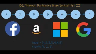 Remove Duplicates from Sorted List II - Two Pointers