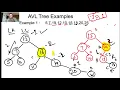 AVL TREE Part 3 Examples