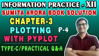 Sumita Arora Textbook Solution IP Class 12 Chap-3 Plotting with PyPlot Type-C Practical QNS P-4