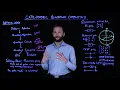 Quantum Machine Learning - 14