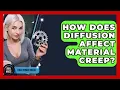 How Does Diffusion Affect Material Creep - How Things Break