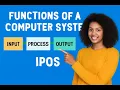 Functions of a computer system Input Process Output Storage IPOS with Basic Block Diagram
