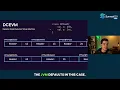 Hot Reload Migrating Classes at Runtime by Marton Braun Developer Advocate at JetBrains