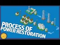 The Process of Power Restoration