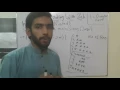 Lecture 9 Nested if and Nested loop