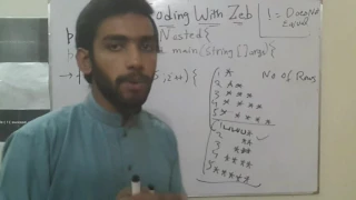 Lecture 9 Nested if and Nested loop