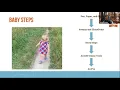 Moving from Pen Paper to Mobile Mapping Solutions