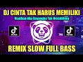 Download Lagu DJ MAAFKAN AKU SETULUS HATIMU REMIX SLOW FULL BASS TIKTOK VIRAL TERBARU 2023