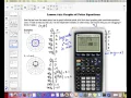 Lesson 42 Precalculus Graphs of Polar Equations