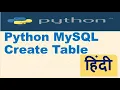 4 Python MySQL Create Table Python Tutorial in Hindi