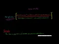 How to Calculate Sample Size Classical Variables Sampling