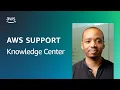 How can I publish a message to an Amazon SNS topic using an AWS Lambda function
