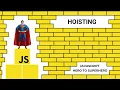 JavaScript Hoisting Mastering Advanced JavaScript Concepts