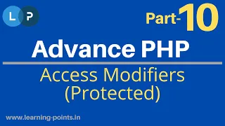 Protected Access Modifier Object Oriented Concept Advance PHP Tutorial Learning Points