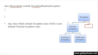 210 Custom Exceptions are Checked or Unchecked Exception in Java Programming Hindi
