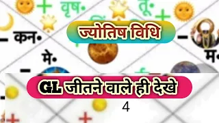 IN-W vs EN-W  ज्योतिष विधि   match 2025 Dream11 Teams Prediction ।। EN-W vs  IN-W ज्योतिष विधि 2025