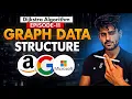 No one Has Explained Dijkstra s Algorithm Like This On The Internet