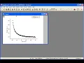 Origin Tutorial - Fit by User Functions