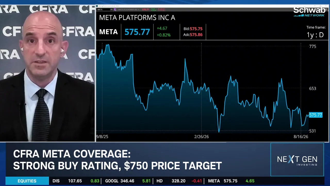 Angelo Zino on META $16.7B Trial Settlement & Uncertain AI ROI Path