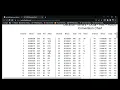 Masm Loop and Count Register