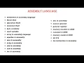 assembly language details in 20 minutes in bangla