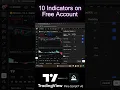 How to use multiple indicators on TradingView for free TradingView indicator hack