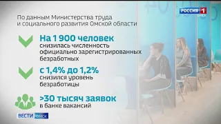 В Омской области планируется создать более 5 тысяч дополнительных рабочих мест
