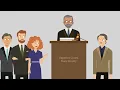Station Associates Inc v Dare County Case Brief Summary Law Case Explained