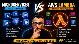 Microservices vs AWS Lambda API Testing API Automation