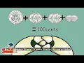Learning Money Learning to Change Cents to Dollars Grade 2 Math for Kids Smartli