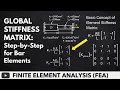 Understand Global stiffness matrix for bar elements Basic Concept of Elements stiffness matrix