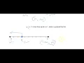 interval notation for 151