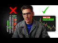 The Last Risk Management You ll Ever Need to Become Profitable