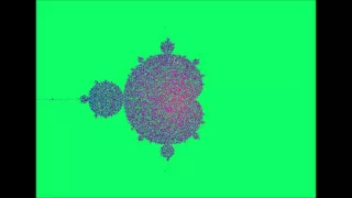 Mandelbrot set in Python