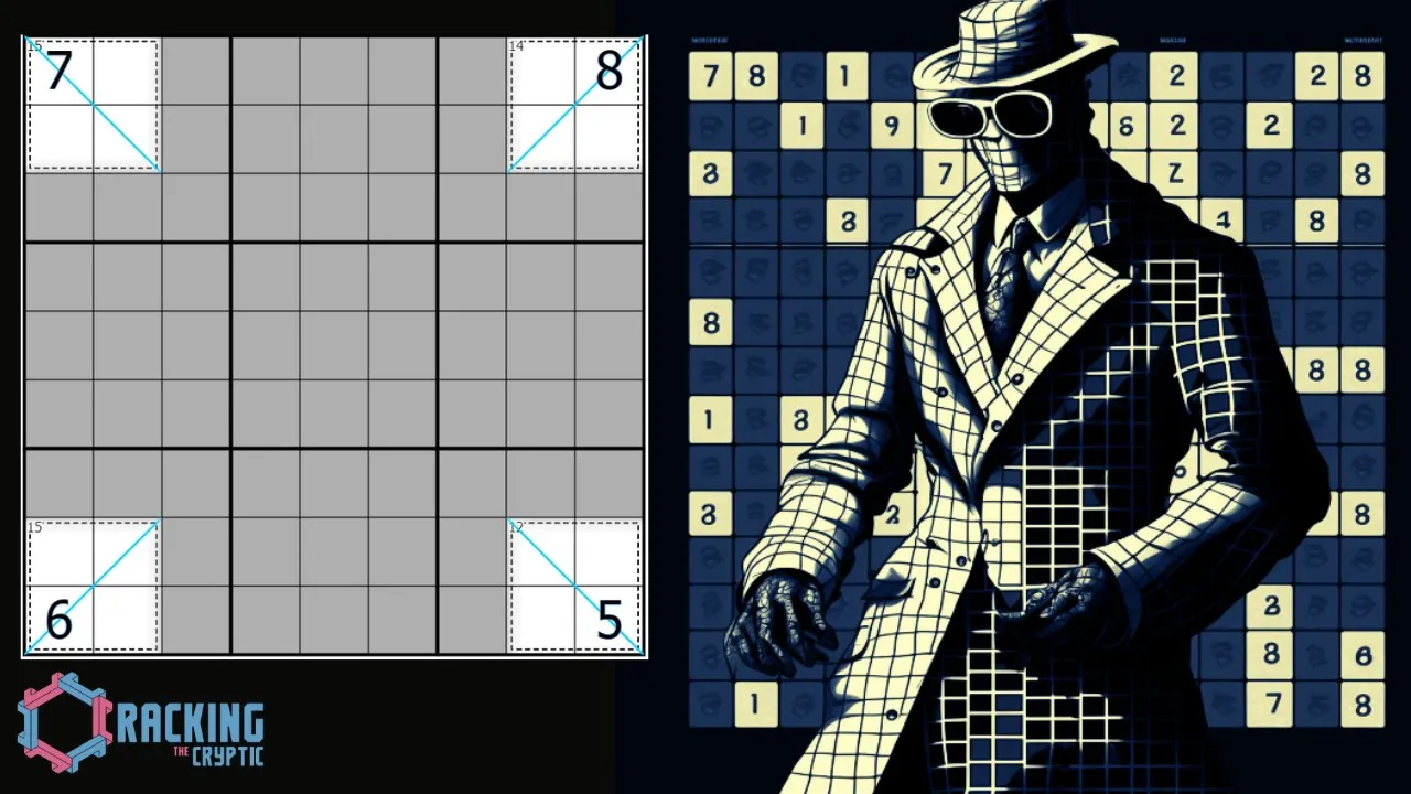 Can You Reveal The Invisible Cells?