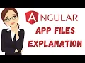 Angular App Files Explained Angular Project Structure for Beginners
