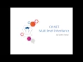 C NET Tutorial - 27