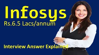 JAVA interview Intersection and Union of Arrays Fully Explained