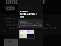 How to create responsive design using css grid