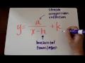 Rational Transformations Tutorial