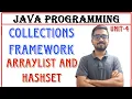 Collections Framework ArrayList HashSet Java Programming JNTU Telugu