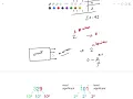 Binary Number System