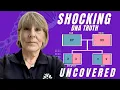 Download Lagu One X-DNA Match Changed Everything: Sarah’s Emotional DNA Journey