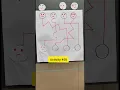 Improve focus Tracing activity at home