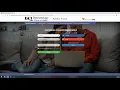 How to Create Your Patient Portal Account and Log In