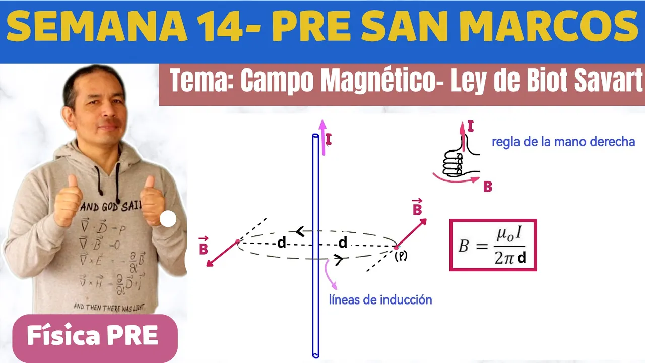 Campo Magnético (Semana 14-Pre San Marcos)