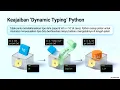 Tutorial Python Dasar Pengenalan Variabel dan Tipe Data Modul Praktikum KELOMPOK 9