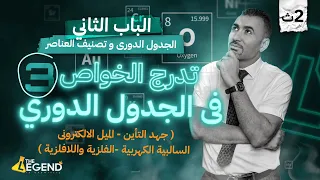 المحاضره الثالثه تدرج الخواص في الجدول الدوري الصف الثاني الثانوي م خالد صقر 2024 