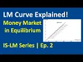 Download Lagu LM Curve Explained Visually: Money Demand, Interest Rate \u0026 Income Relationship